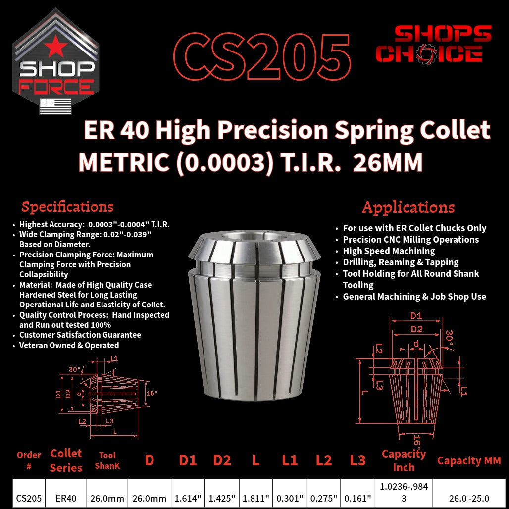 CS205 HP Metric ER Spring Collets image 2