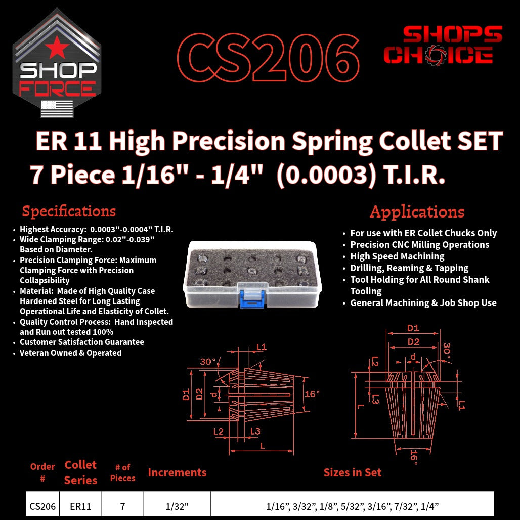 CS206 HP Inch ER Spring Collets image 2