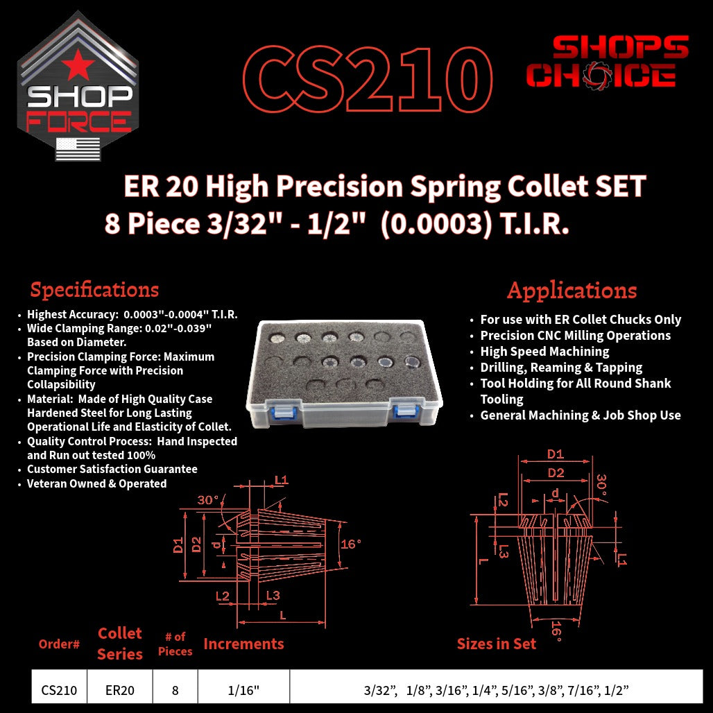 CS210 HP Inch ER Spring Collets image 2
