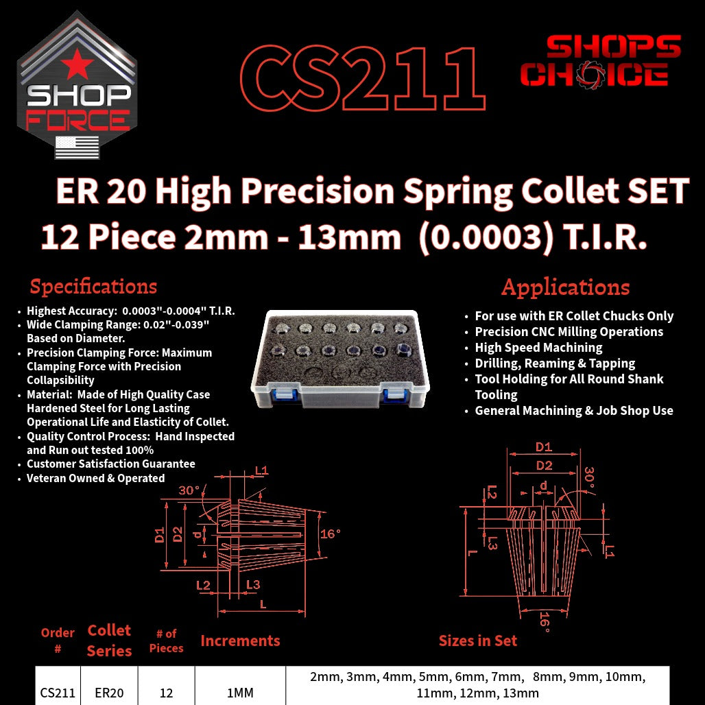 CS211 HP Metric ER Spring Collets image 2