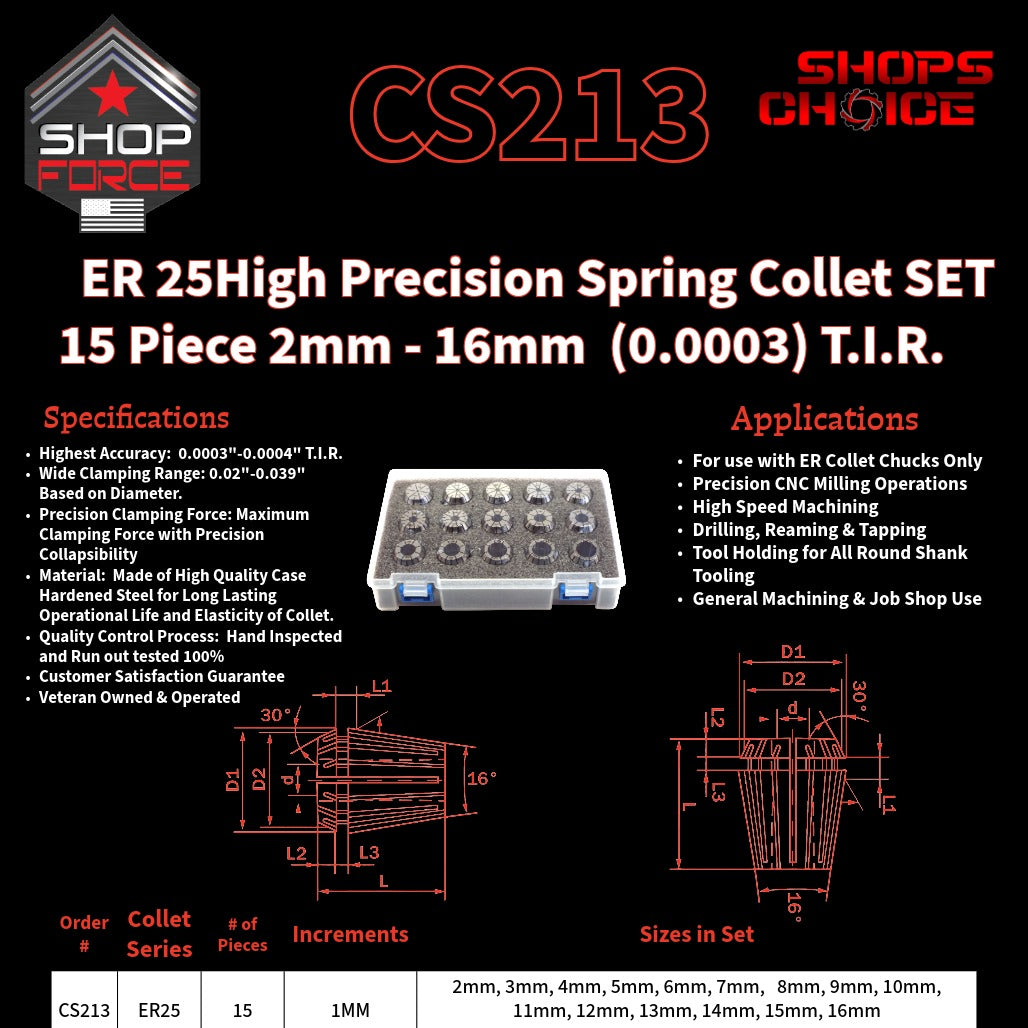 CS213 HP Metric ER Spring Collets image 2