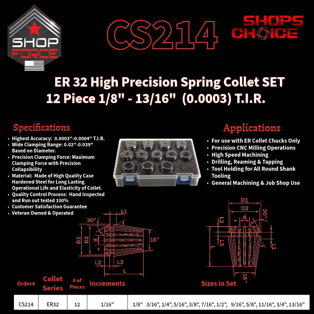 CS214 HP Inch ER Spring Collets image 2