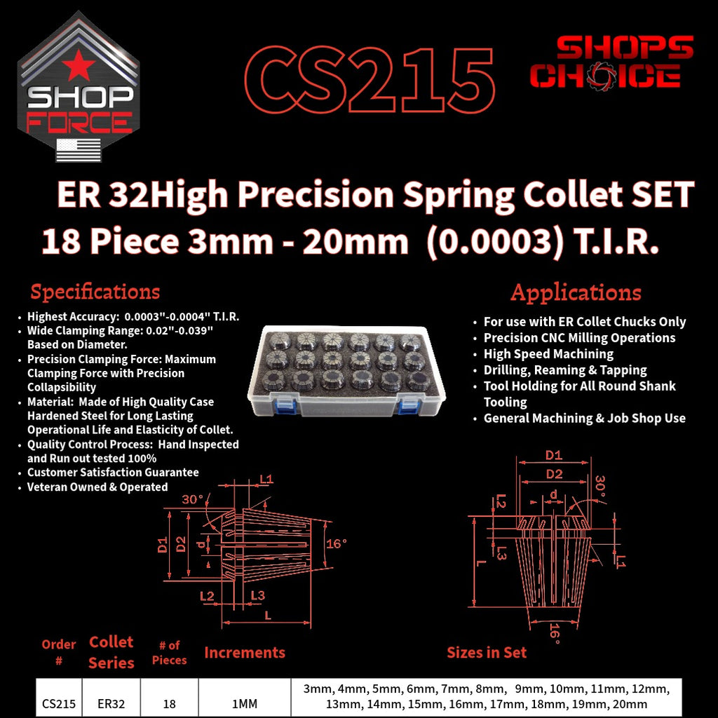CS215 HP Metric ER Spring Collets image 2