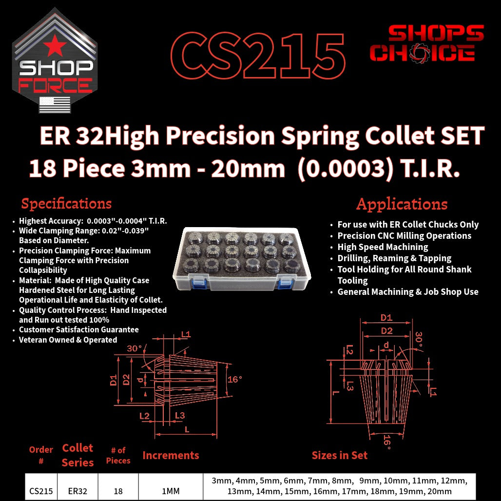 CS215 HP Metric ER Spring Collets image 2