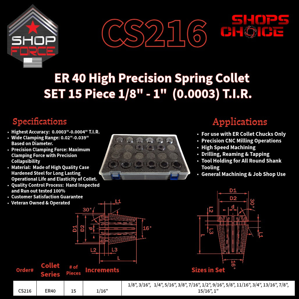 CS216 HP Inch ER Spring Collets image 2