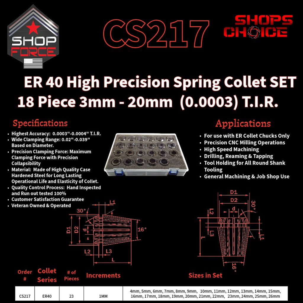 CS217 HP Metric ER Spring Collets image 2