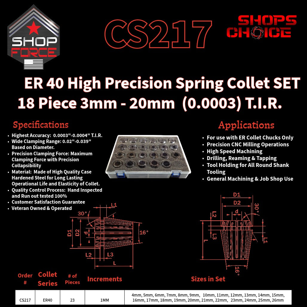CS217 HP Metric ER Spring Collets image 2