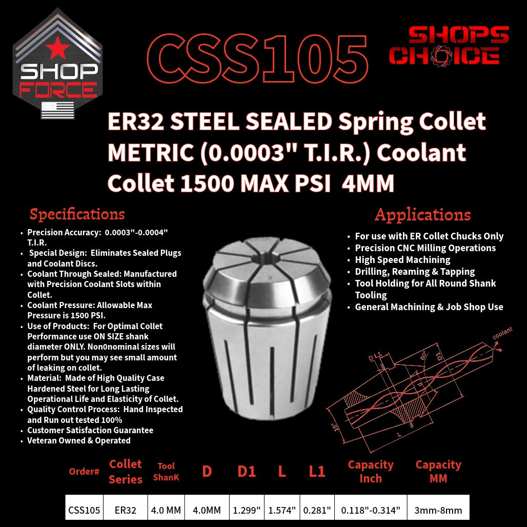 CSS105 Steel Sealed Metric ER Spring Collets image 2