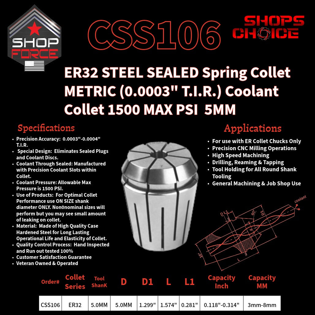 CSS106 Steel Sealed Metric ER Spring Collets image 2