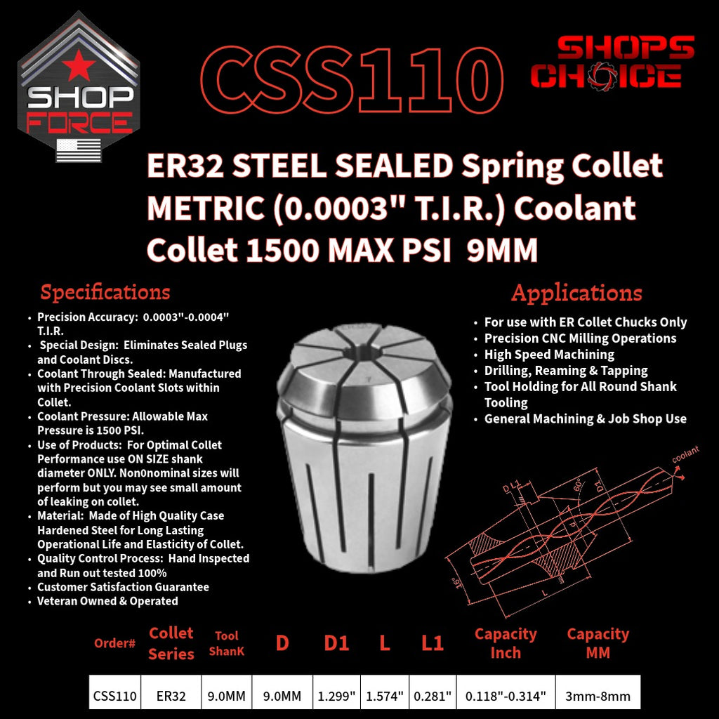 CSS110 Steel Sealed Metric ER Spring Collets image 2