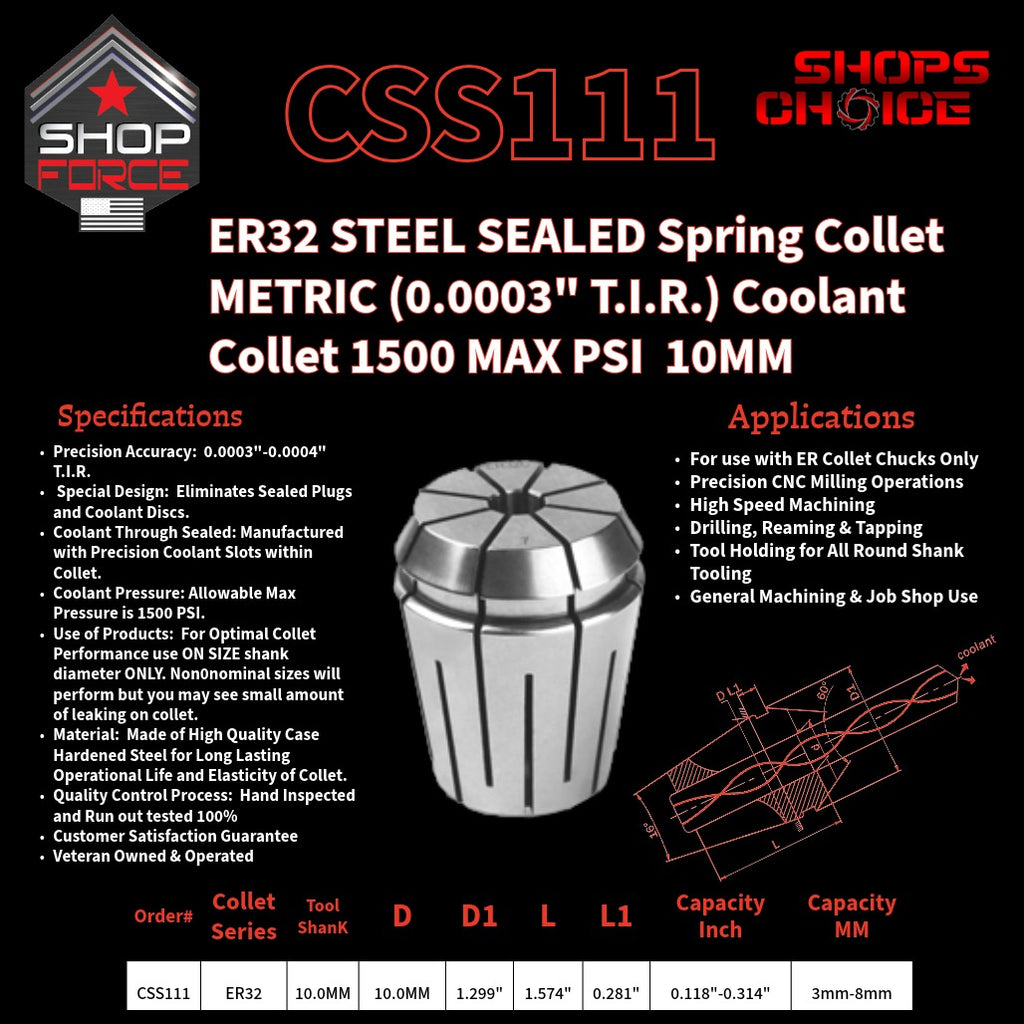 CSS111 Steel Sealed Metric ER Spring Collets image 2