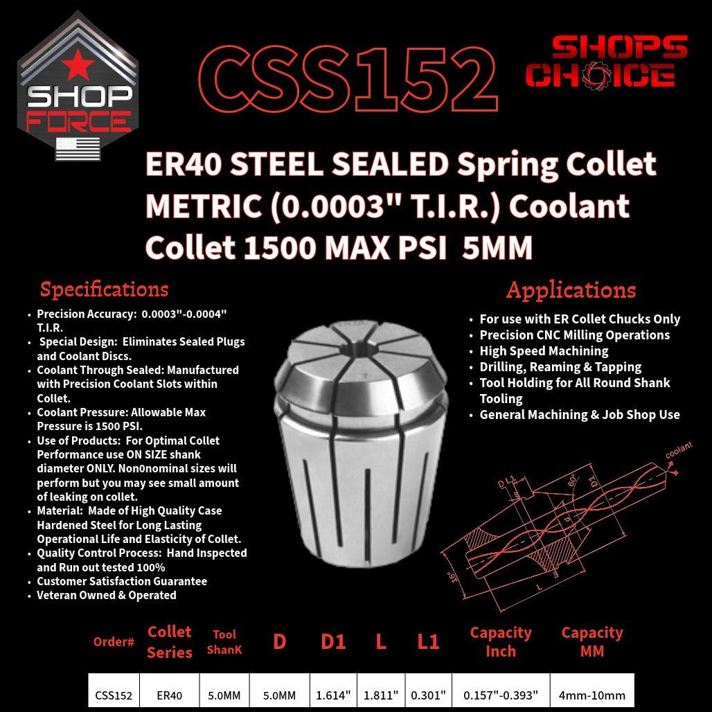 CSS152 Steel Sealed Metric ER Spring Collets image 2