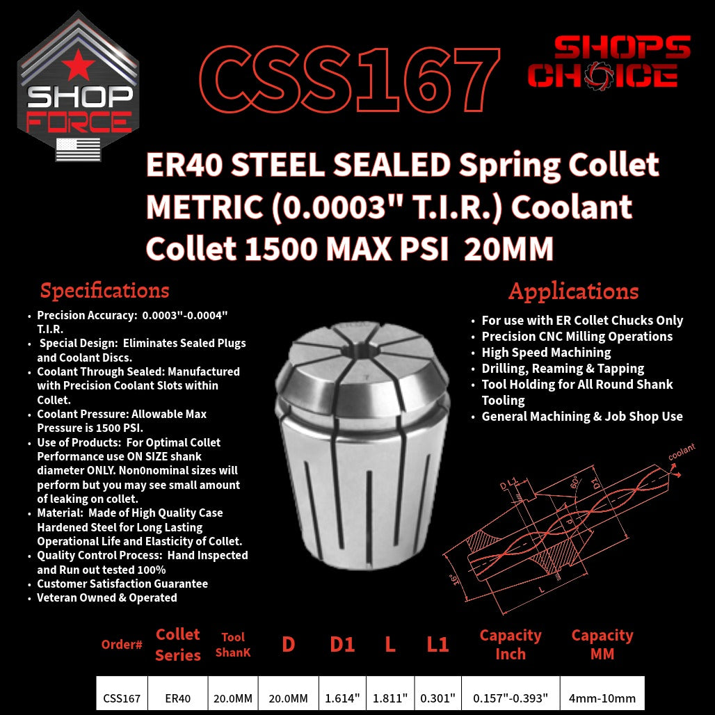 CSS167 Steel Sealed Metric ER Spring Collets image 2