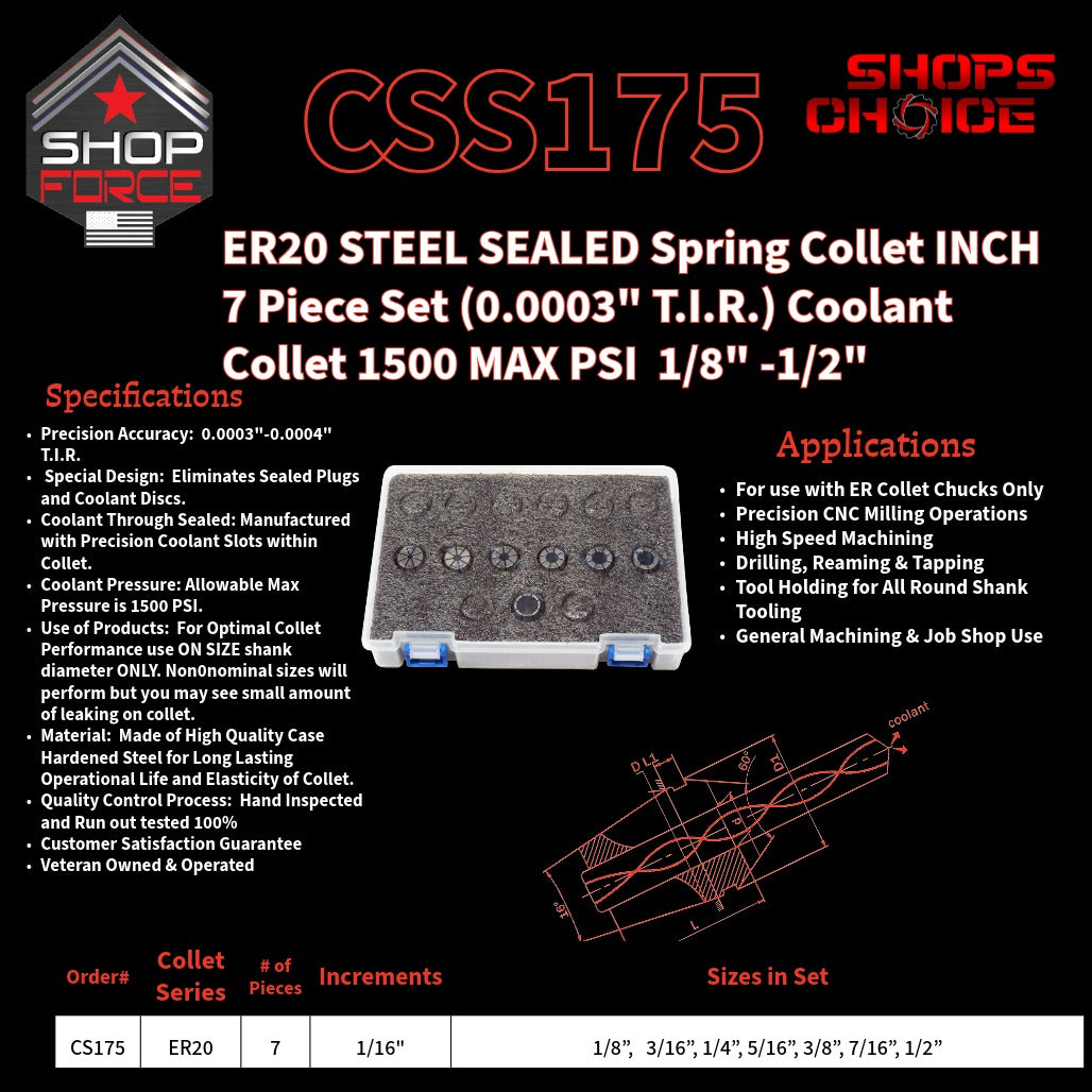 CSS175 Steel Sealed Inch ER Spring Collets image 2