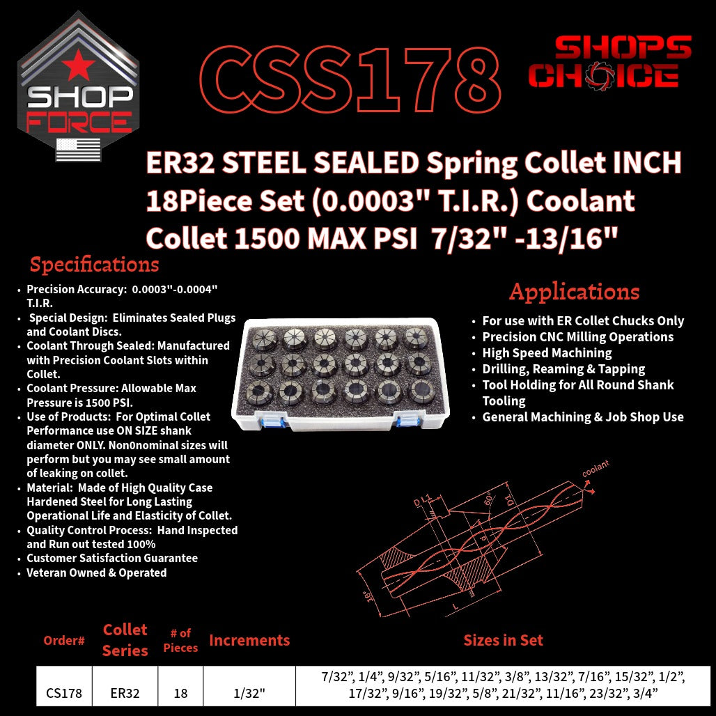 CSS178 Steel Sealed Inch ER Spring Collets image 2
