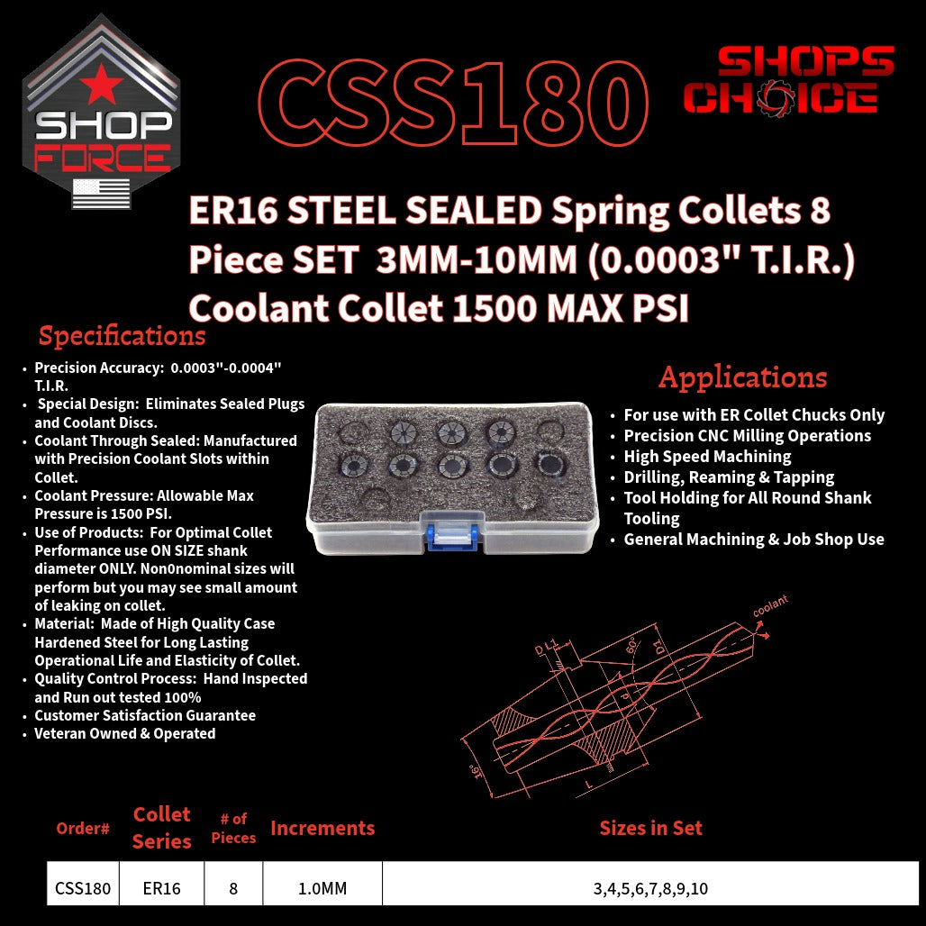 CSS180 Steel Sealed Metric ER Spring Collets image 2