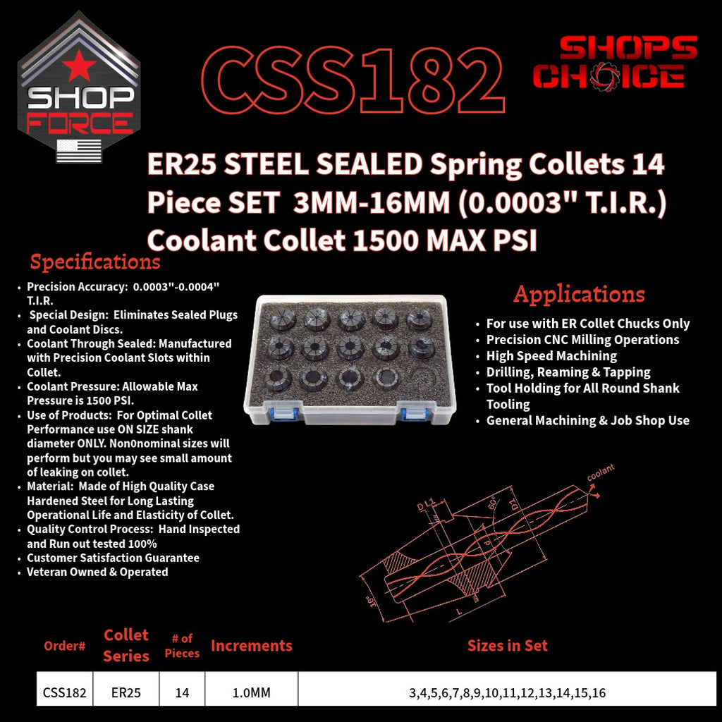 CSS182 Steel Sealed Metric ER Spring Collets image 2