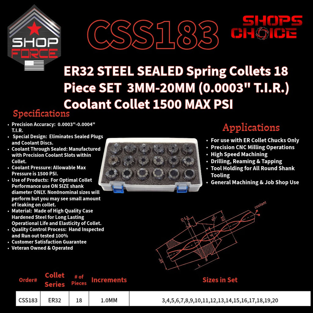CSS183 Steel Sealed Metric ER Spring Collets image 2