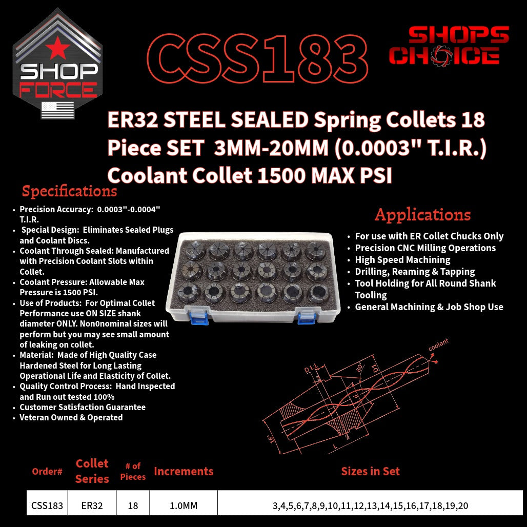 CSS183 Steel Sealed Metric ER Spring Collets image 2
