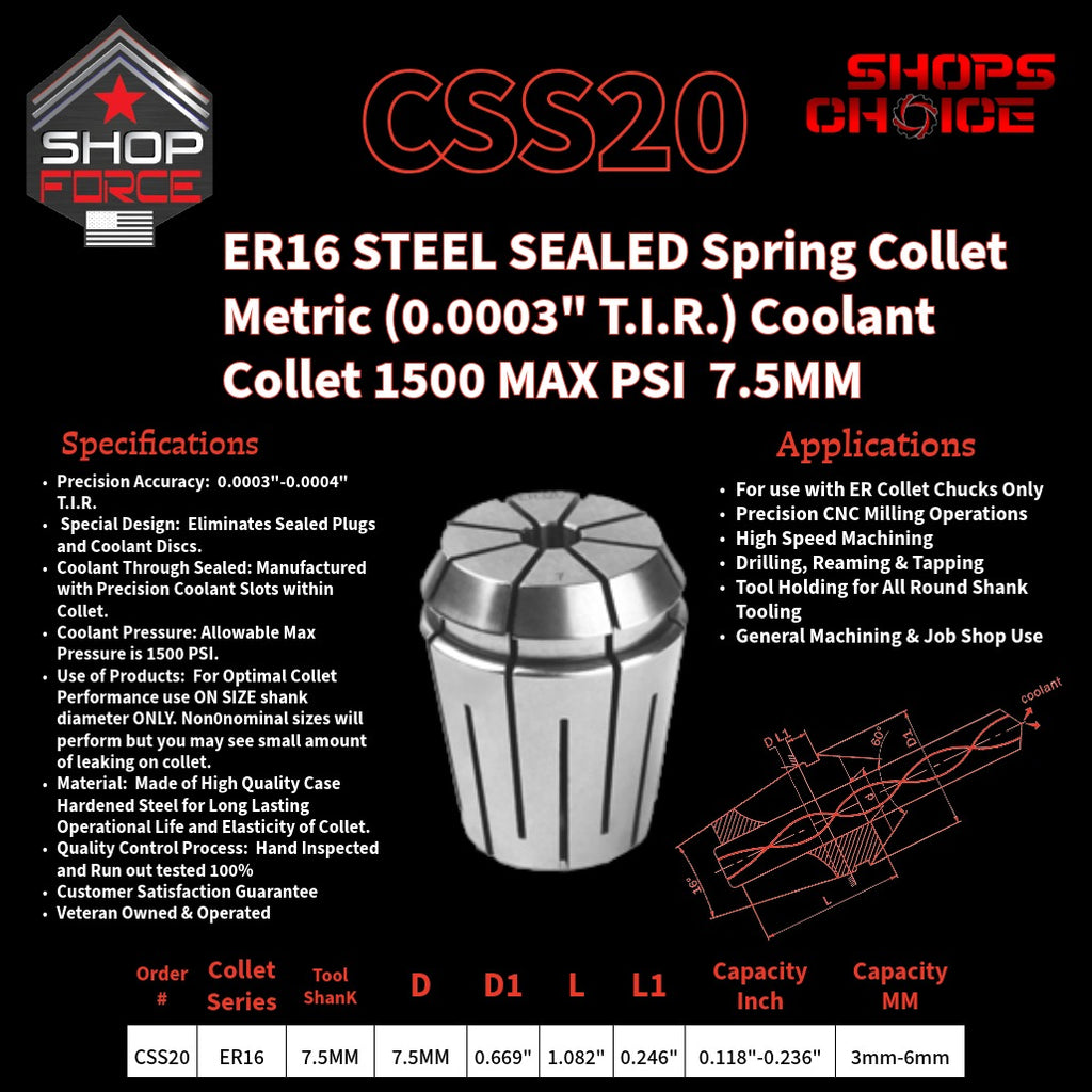 CSS20 Steel Sealed Metric ER Spring Collets image 2