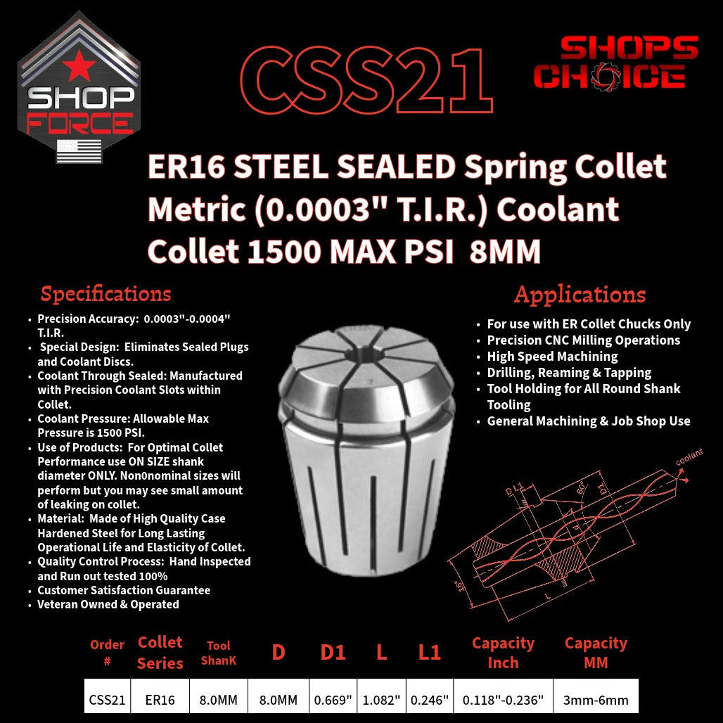 CSS21 Steel Sealed Metric ER Spring Collets image 2