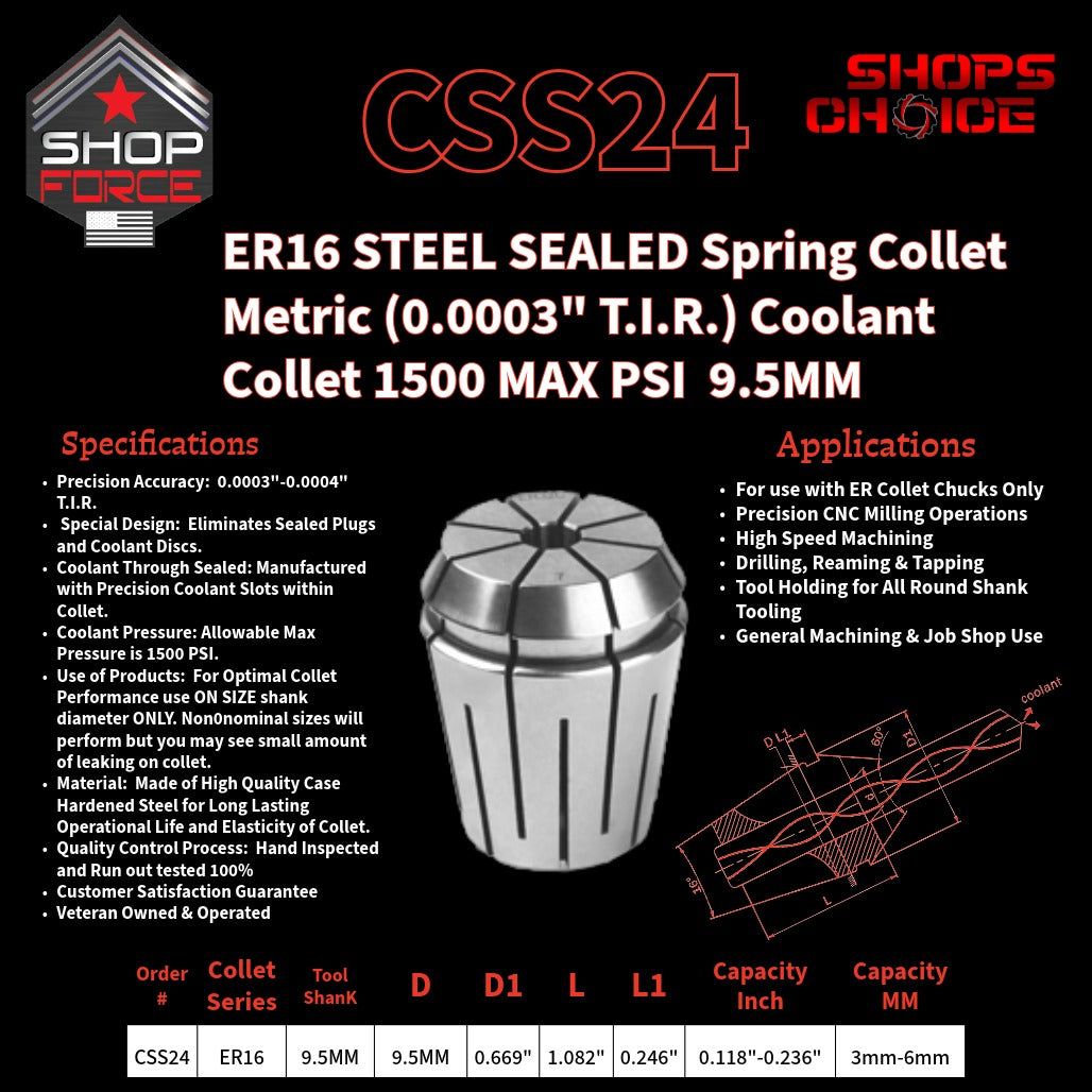 CSS24 Steel Sealed Metric ER Spring Collets image 2