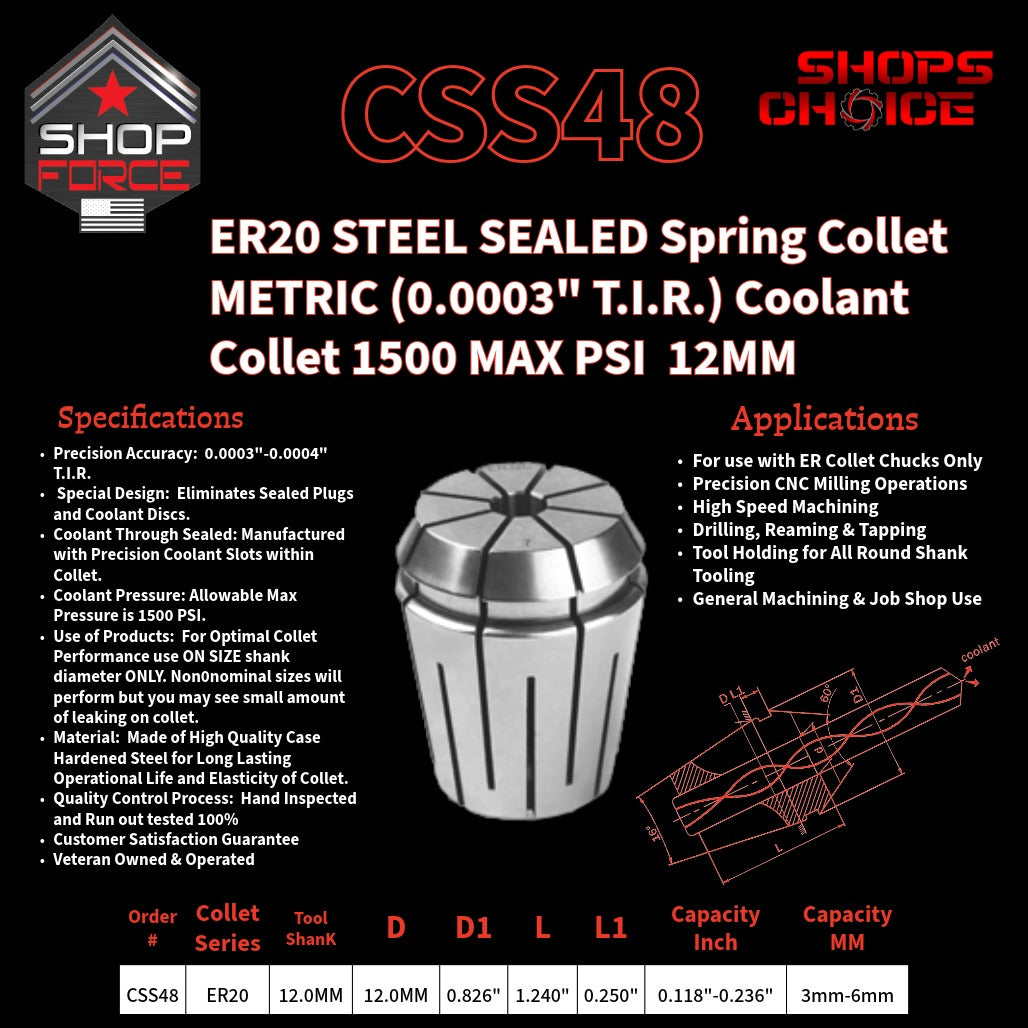 CSS48 Steel Sealed Metric ER Spring Collets image 2