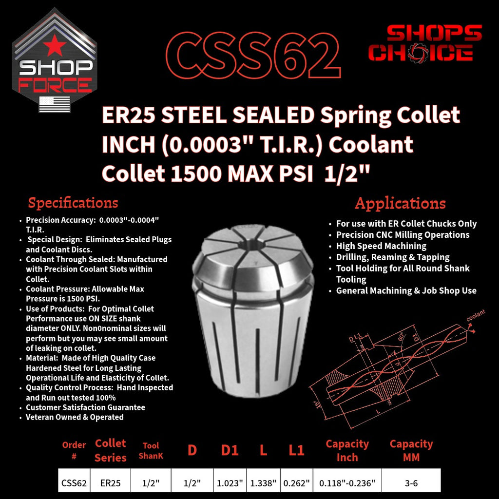 CSS62 Steel Sealed Inch ER Spring Collets image 2