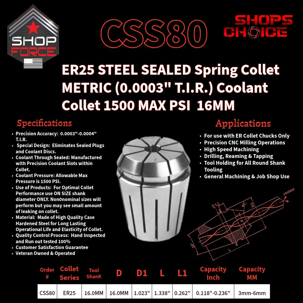 CSS80 Steel Sealed Metric ER Spring Collets image 2