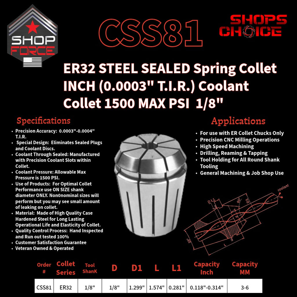 CSS81 Steel Sealed Inch ER Spring Collets image 2