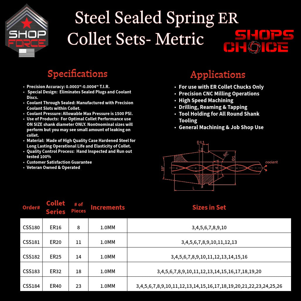 CSS180 Steel Sealed Metric ER Spring Collets image 3