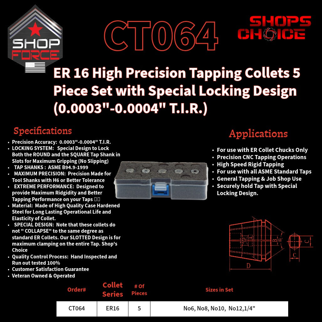 CT064 ER Tap Collets set image 2