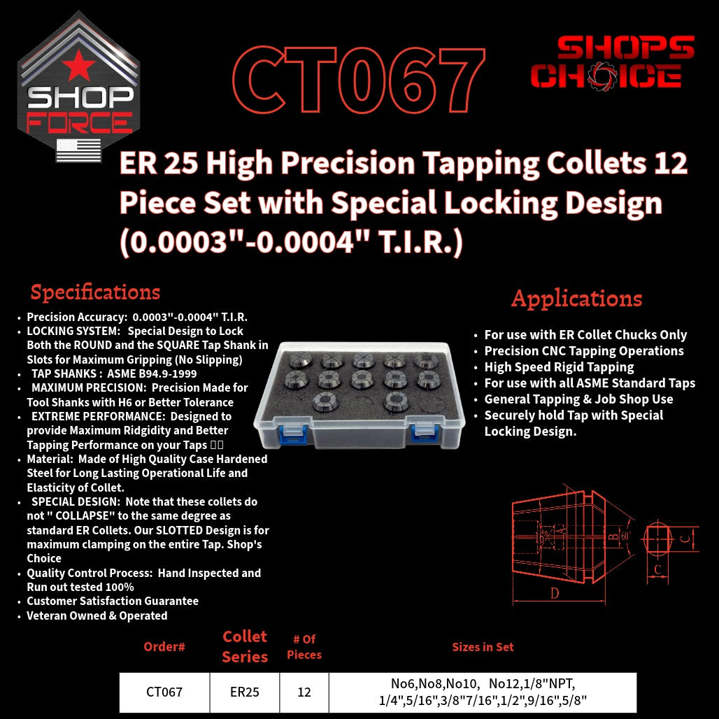 CT067 ER Tap Collets set image 2