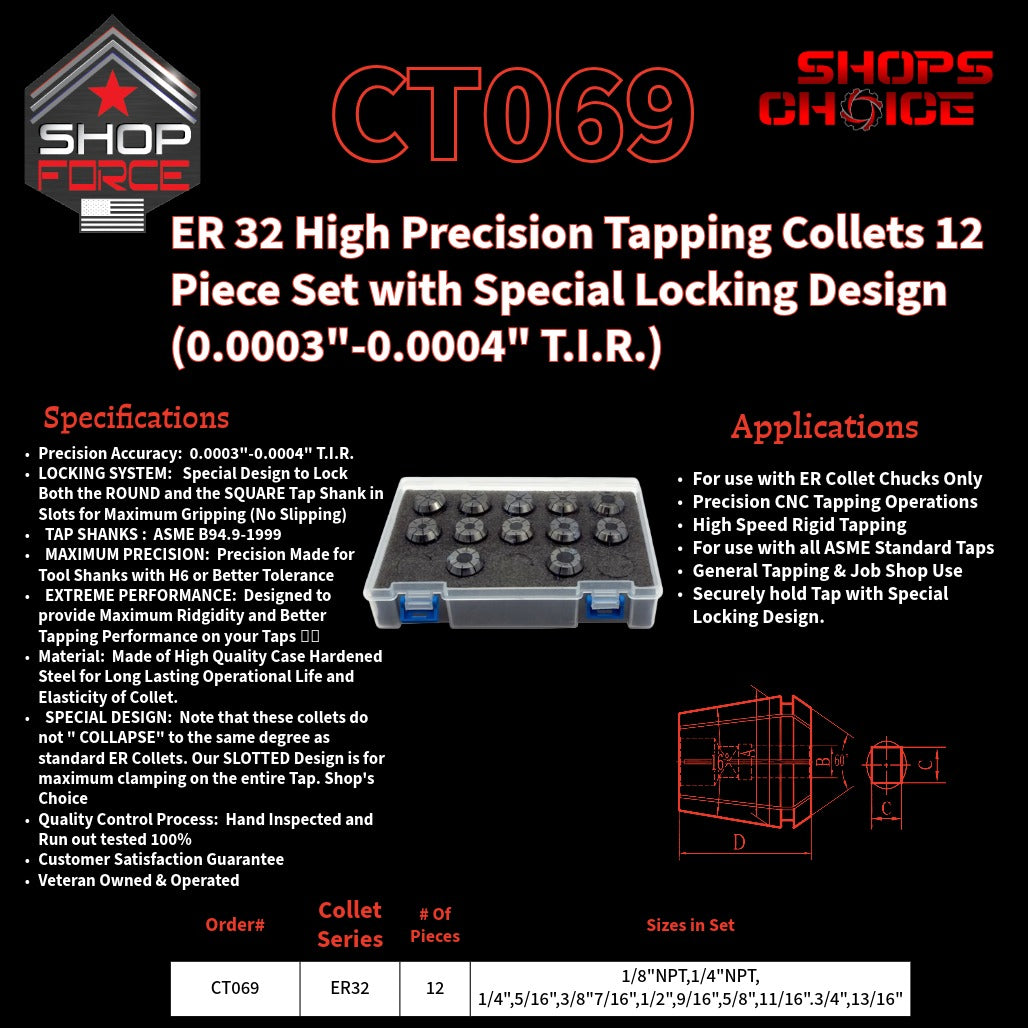 CT069 ER Tap Collets set image 2