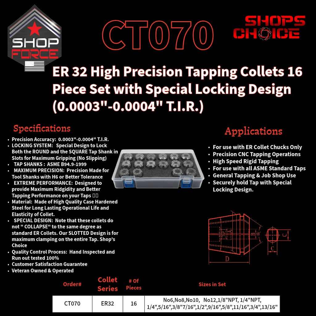 CT070 ER Tap Collets set image 2