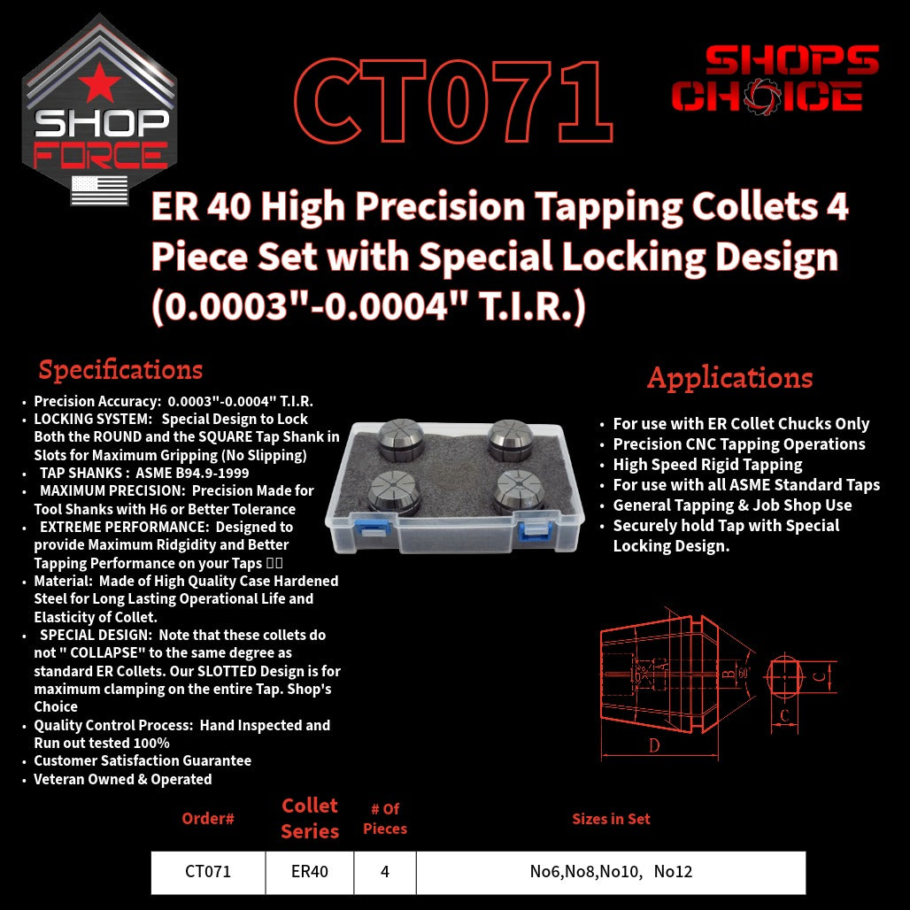 CT071 ER Tap Collets set image 2