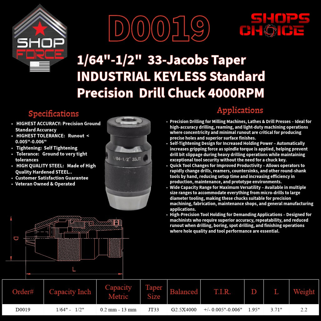 High-quality drill chuck with 1/64-1/2 inch capacity and 33 teeth, suitable for precision power tools and drilling projects. Durable metal construction for reliable performance.