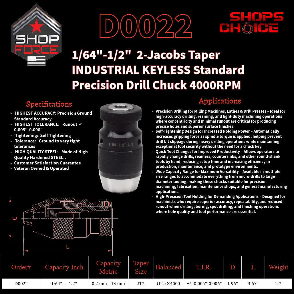 Heavy-duty drill chuck adapter for power tools, 1/64-1/2 inch capacity, durable black metal construction for industrial use.