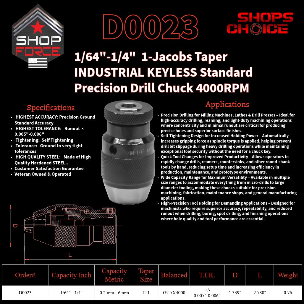 High-quality microscope objective lens for precise scientific imaging and laboratory use. Durable, with clear optical performance for professional microscopy applications.