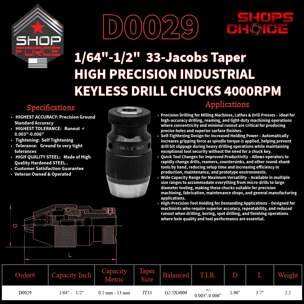 1. durable metal and rubber drill chuck with adjustable tightening mechanism for power tools.