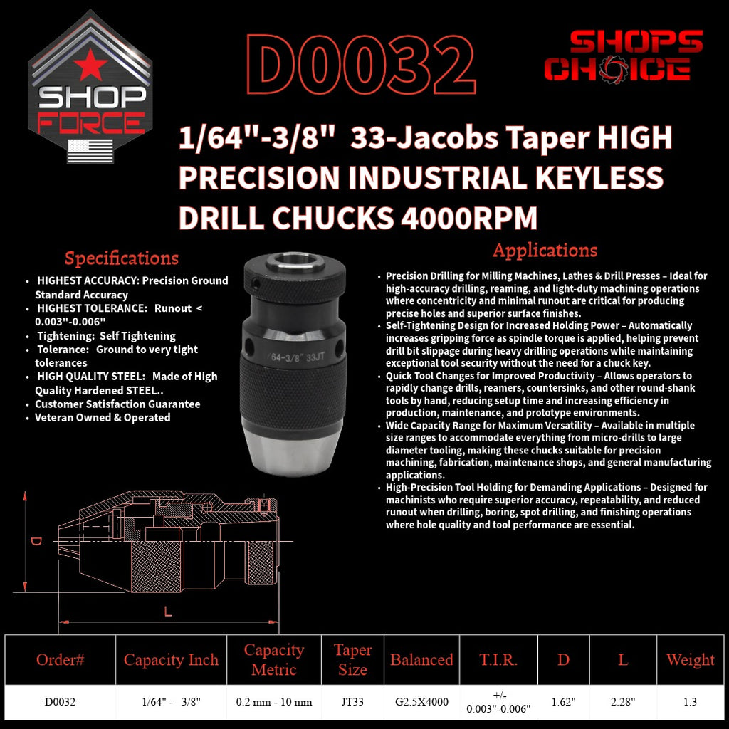 High-precision drill chuck for industrial machinery, 1/64-3/8 inch capacity, 33JT, durable and reliable for professional use.