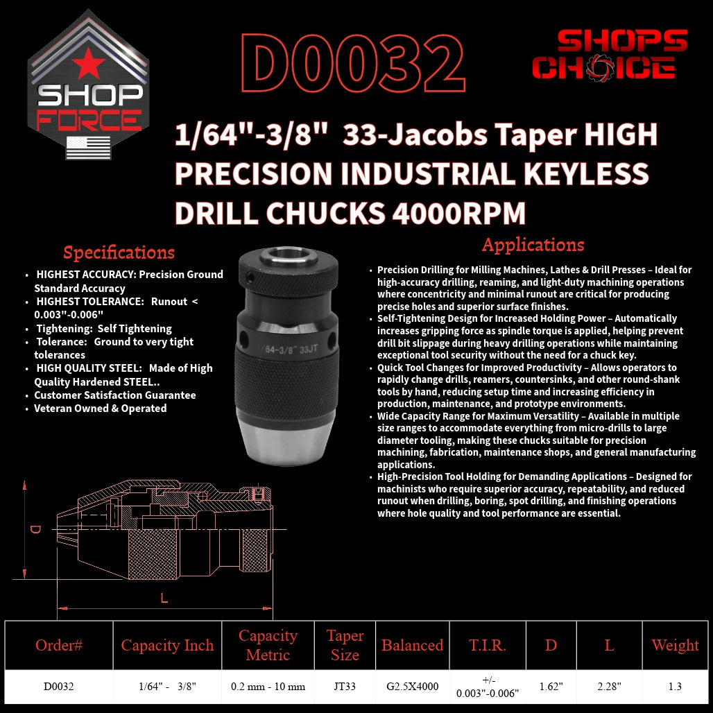 High-precision drill chuck for industrial machinery, 1/64-3/8 inch capacity, 33JT, durable and reliable for professional use.