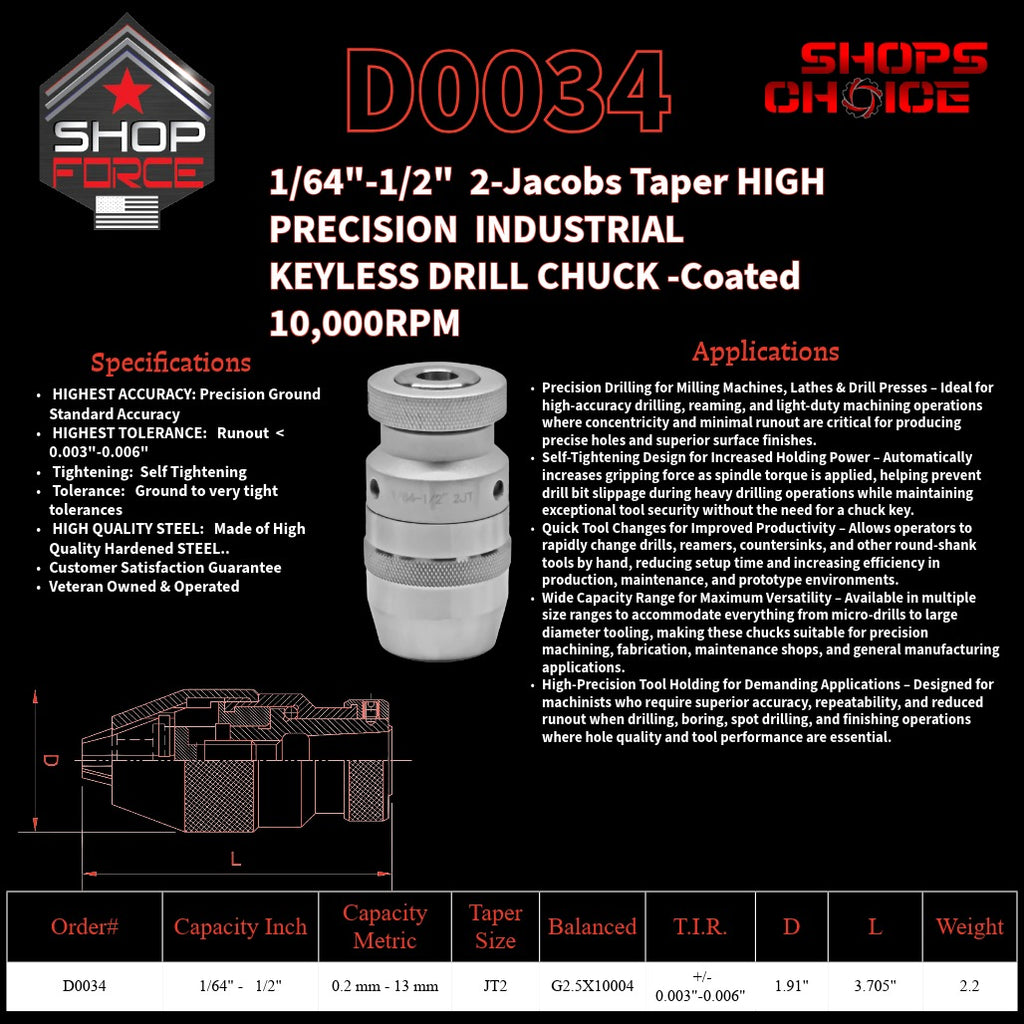 1. High-precision metal pipe coupling for plumbing and industrial applications.