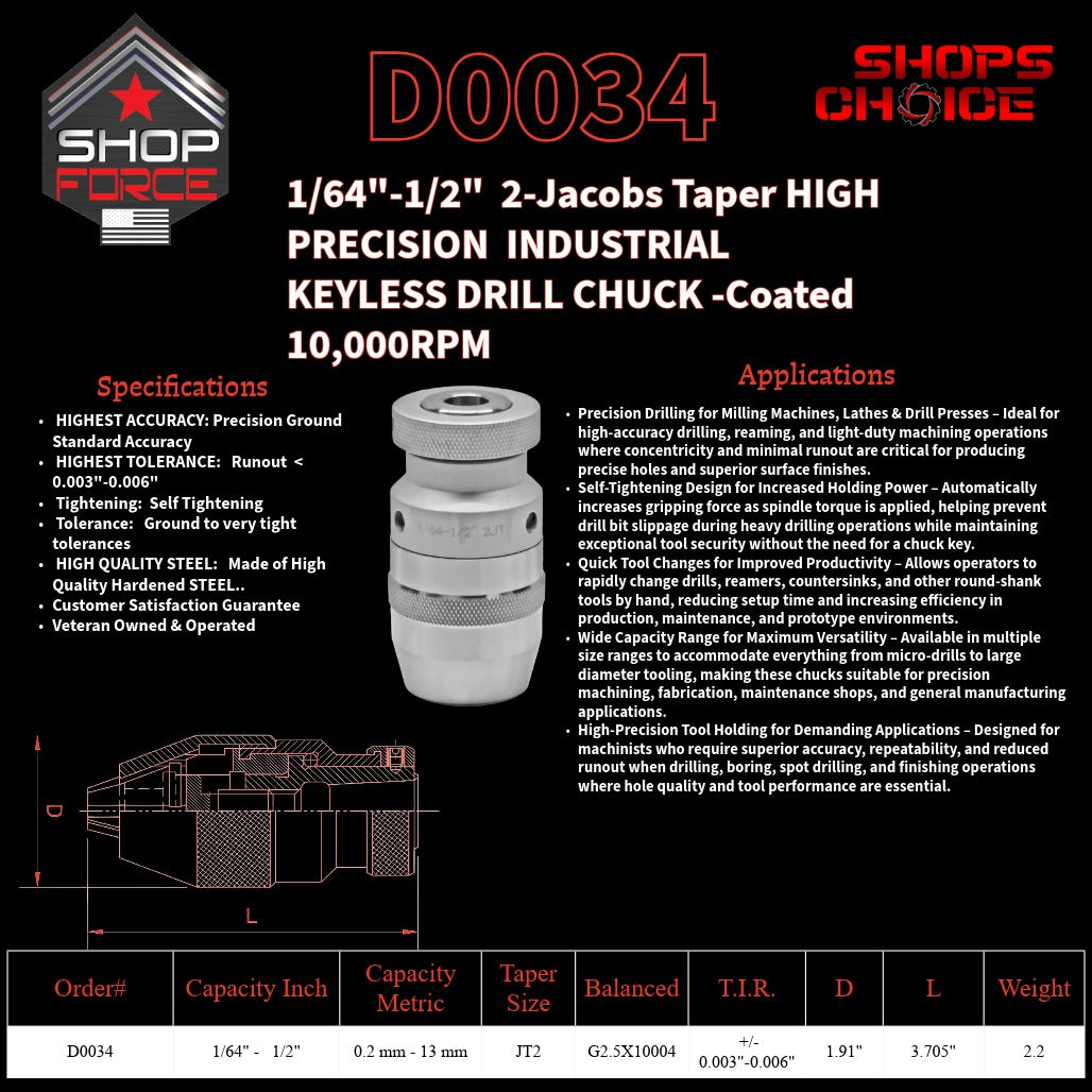 1. High-precision metal pipe coupling for plumbing and industrial applications.