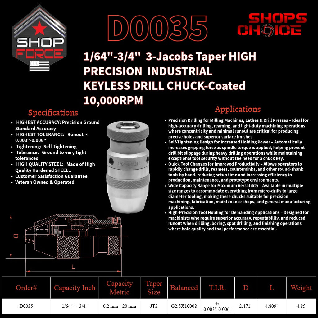 High-quality drill chuck adapter for precise tool fitting - compatible with standard 1/64 to 3/4 inch shank sizes, ideal for industrial and DIY applications.