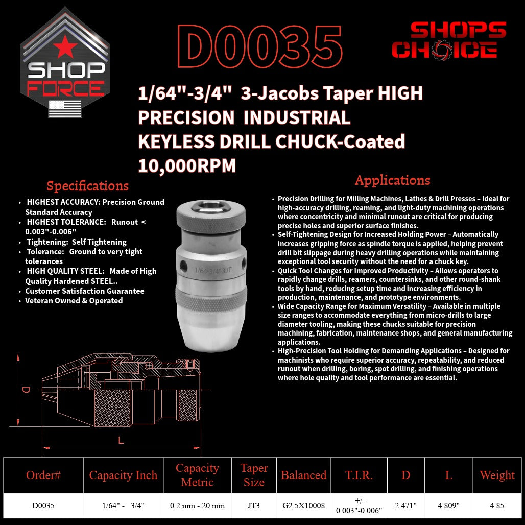 High-quality drill chuck adapter for precise tool fitting - compatible with standard 1/64 to 3/4 inch shank sizes, ideal for industrial and DIY applications.