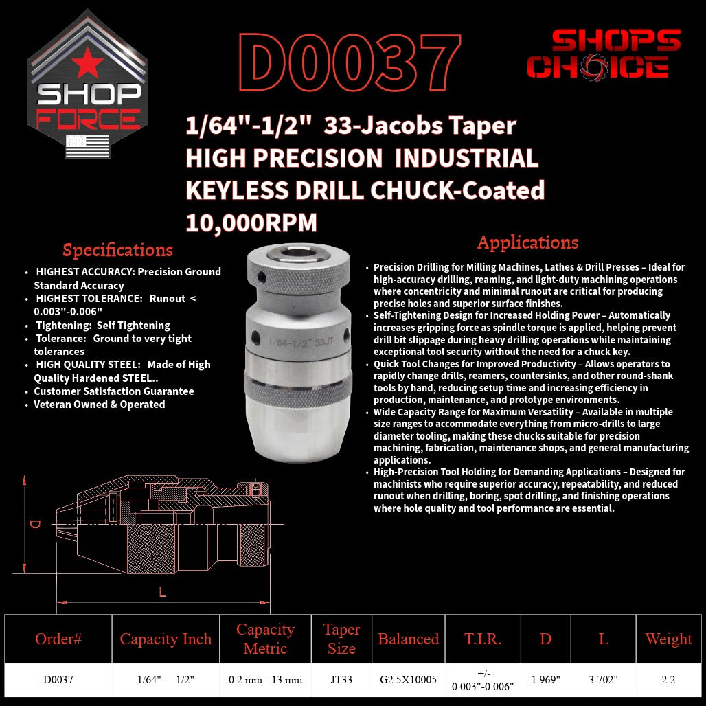 Precision hydraulic quick connect coupling for industrial machinery and fluid transfer applications.