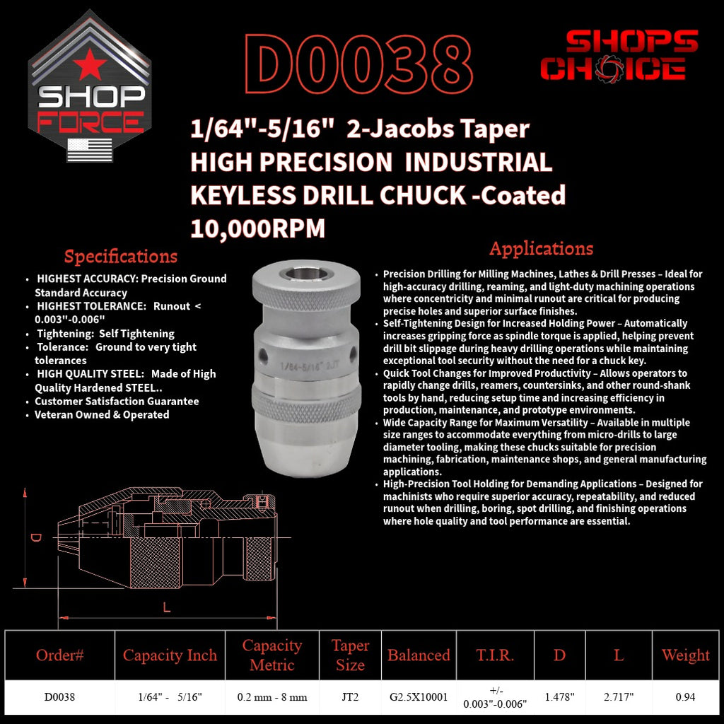 Precision hose connector fitting for hydraulic and plumbing applications.