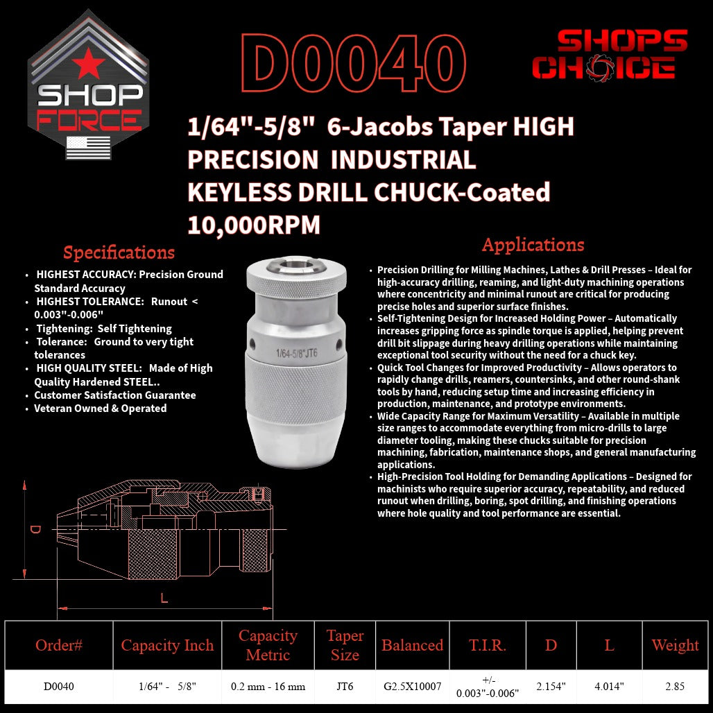 High-pressure quick connect coupling for fluid transfer and industrial applications, durable metal construction, compatible with 1/4 to 5/8 inch hoses, reliable and easy to connect.