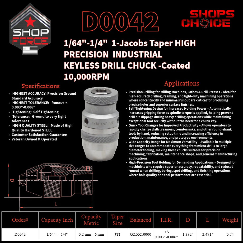 High-precision aluminum coupling for plumbing and industrial applications, 1/4 to 1/4 inch, durable and easy to install.